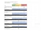 optimize your website for more leads